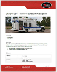 TBI Case Study